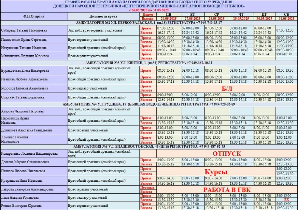 ������ ������ ������ ����������� � 26.05.2025 �� 31.05.2025