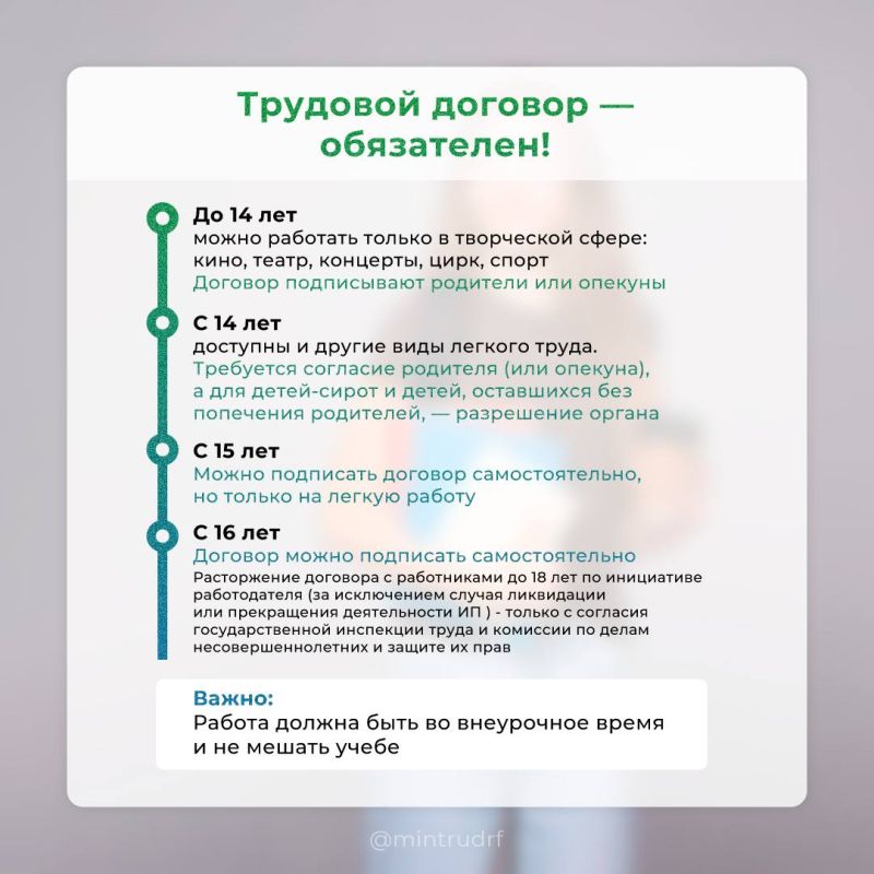 ������ ��� ������������������: ��� ����� ��������������� � ��� ���������