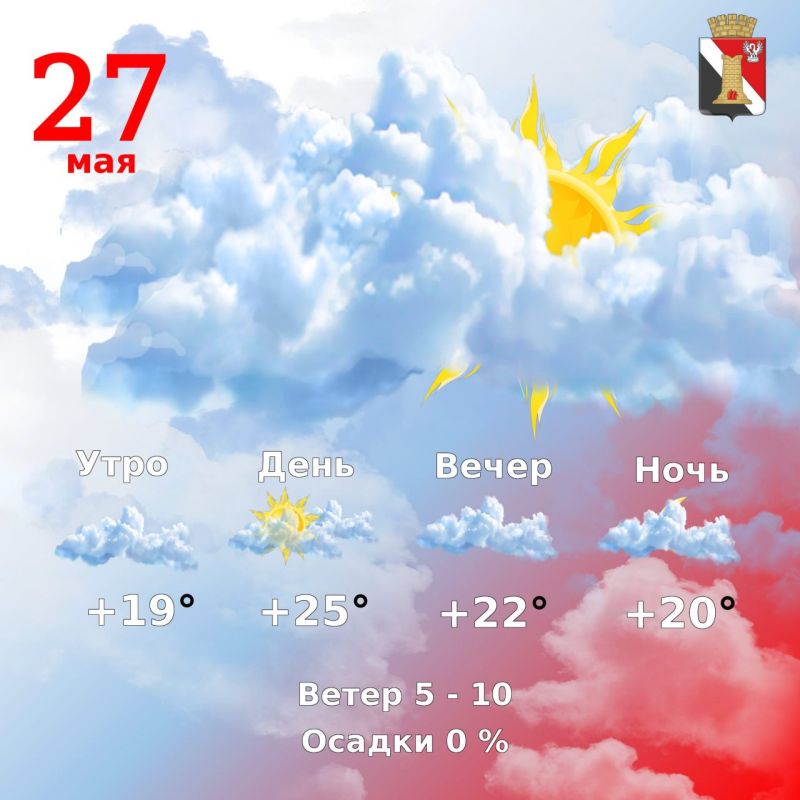 Игорь Мартынов: Погода 27 мая в городском округе Енакиево!
