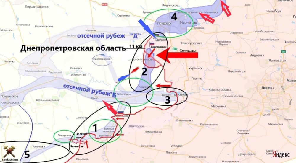 ������ ����������: �������� ������� ���������