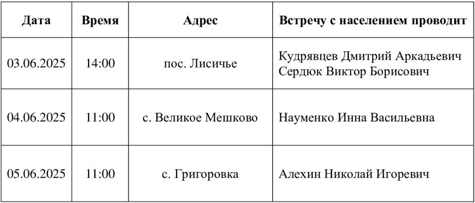 ���������� ��� ������� �������������� �������������� ������