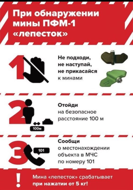 ���� ������: �������� ������ ���������� ������! ������ ��� ������������ � �����������!