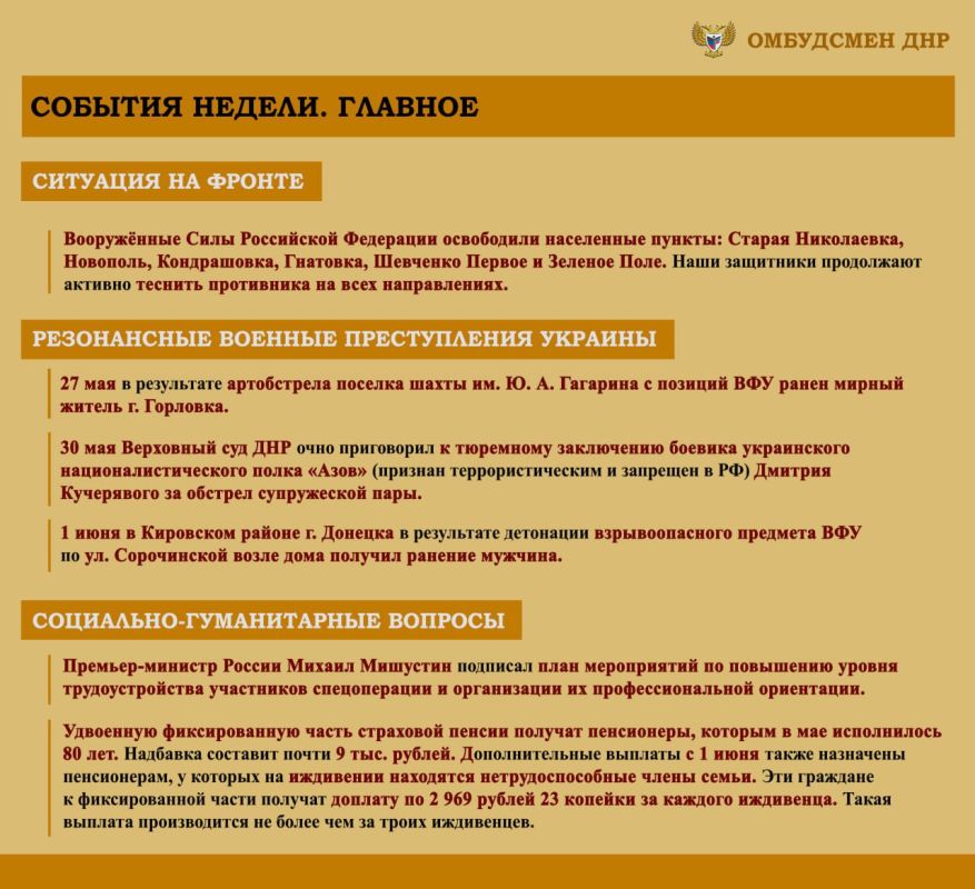 ����� ��������: ����� ���������-������������ ��������, ����������� �� ���������� �������� �������� ���������� ���������� ������� �������� � ������ � 27 ��� �� 1 ���� 2025 �