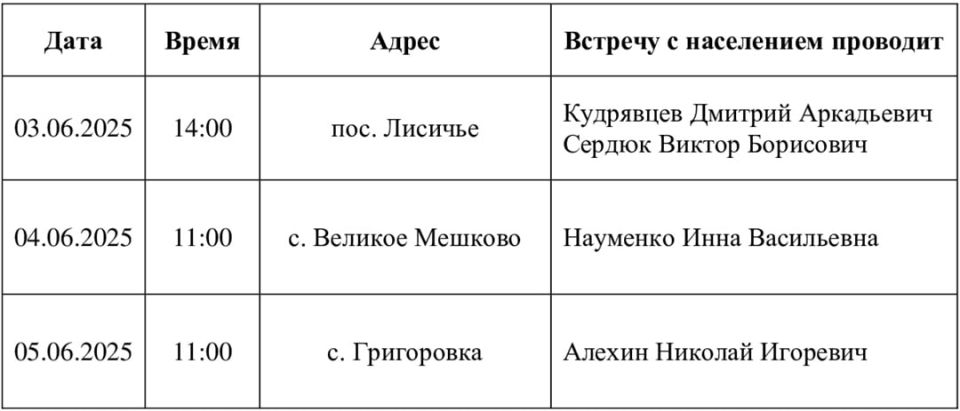 Игорь Лызов: Информация для жителей Амвросиевского муниципального округа