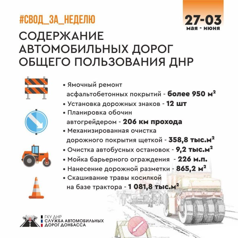 #летнее_содержание #свод_за_неделю