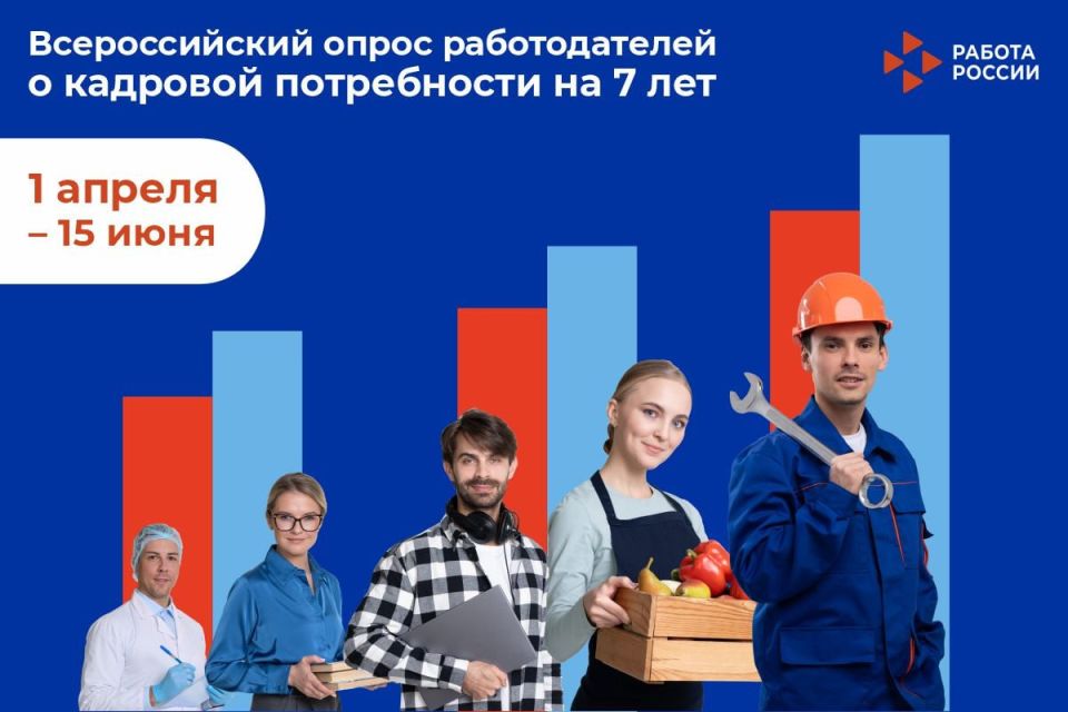 Внимание работодатели!. До окончания Всероссийского опроса о перспективной кадровой потребности осталось 11 дней