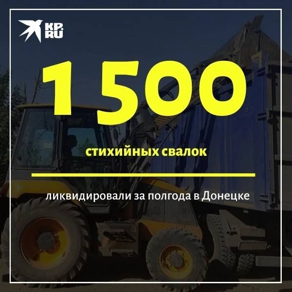 С начала года в ДНР были ликвидированы более 3500 стихийных свалок общим объемом 152 тысячи кубических метров