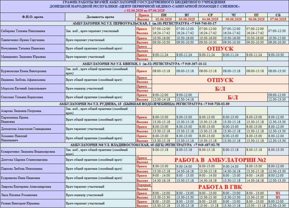 ГРАФИК РАБОТЫ ВРАЧЕЙ АМБУЛАТОРИЙ С 02.06.2025 ПО 07.06.2025