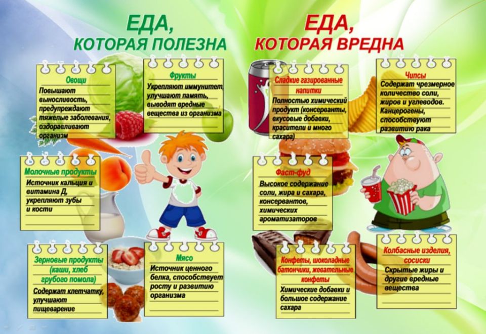 ������������� ������ �����������: