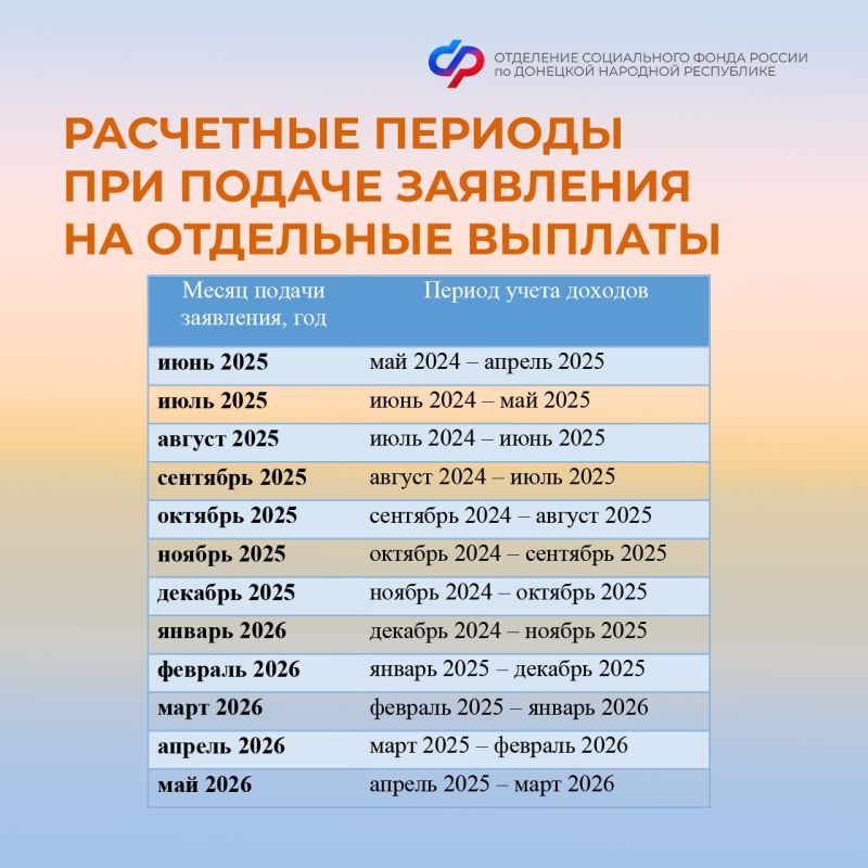 ��������� ��������: ����� ����� �������� ��������� �� ��������� ������� ������� ��� ������������ ��������?