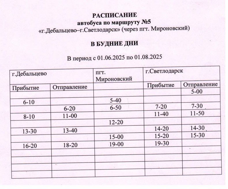 ������ ��������: ��������� ������ ���������� ������ ����������!