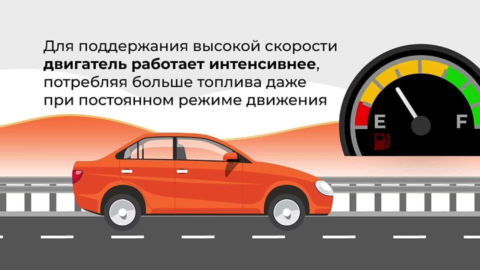 То, что превышение скоростного режима — опасно, вы, конечно, знаете