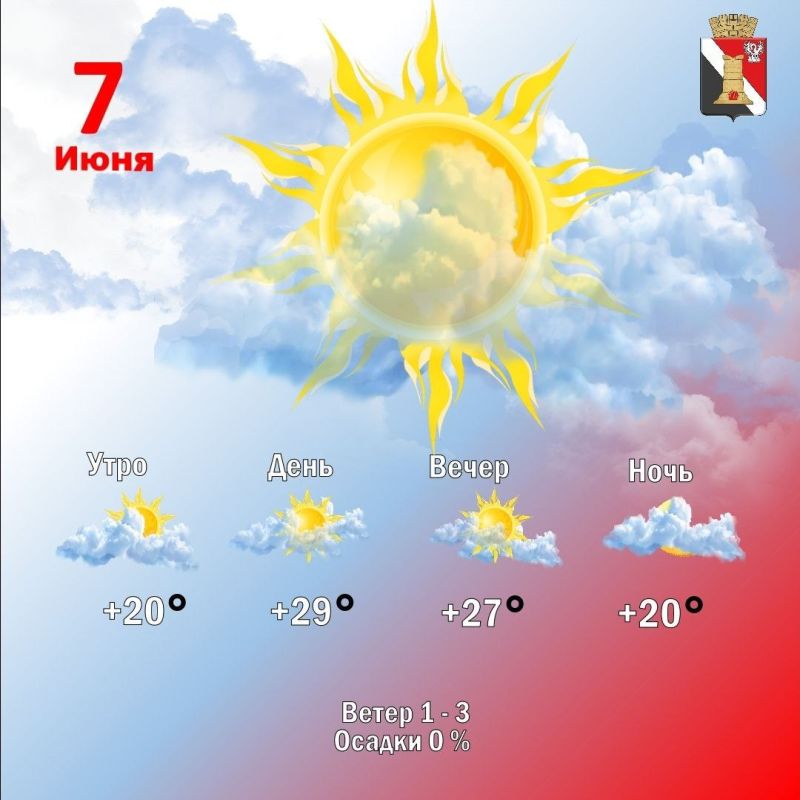 Игорь Мартынов: Погода 7 июня в городском округе Енакиево!