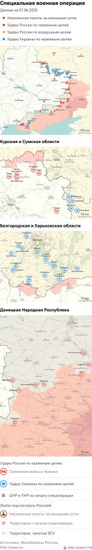Карта спецоперации Вооруженных сил России на Украине на 07.06.2025