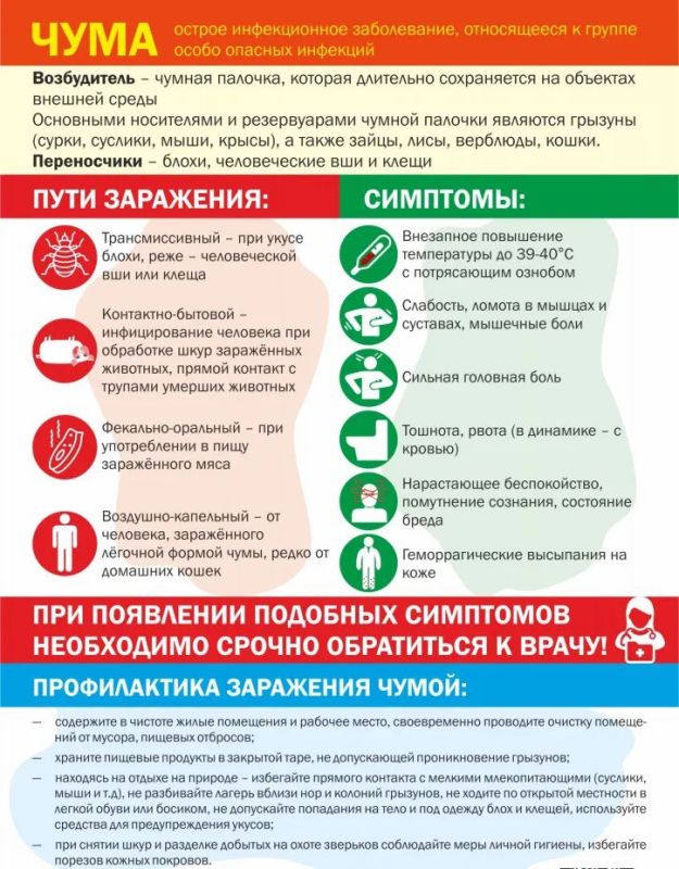 Чума - острое инфекционное заболевание, относящееся к группе особо опасных инфекций