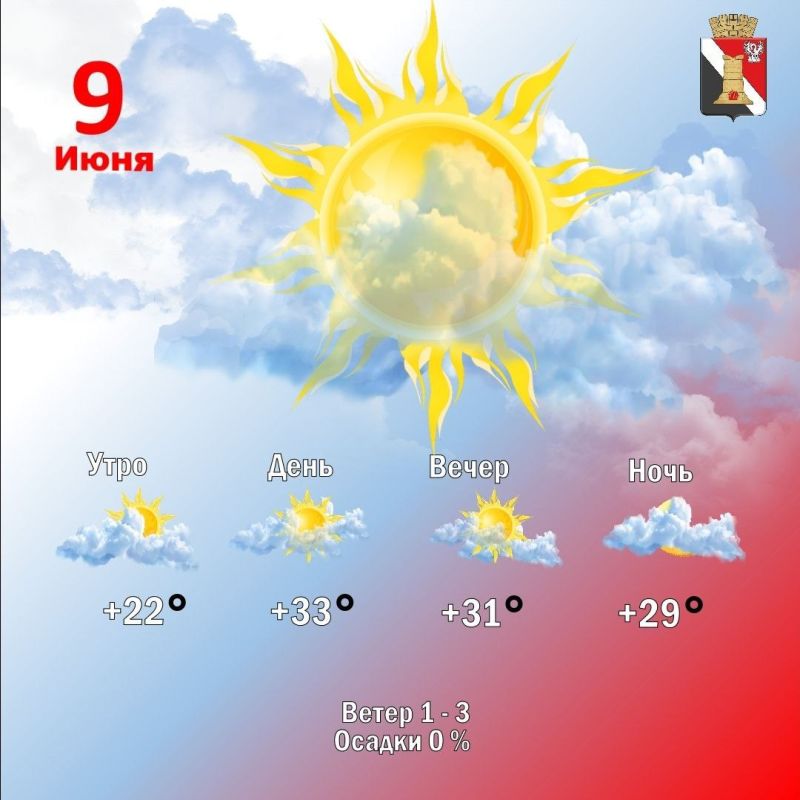 Игорь Мартынов: Погода 9 июня в городском округе Енакиево!