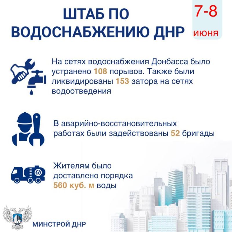 В оперативном штабе по водоснабжению и отоплению отчитались о проведенных 7-8 июня работах