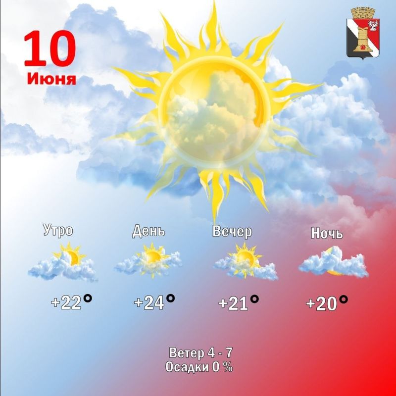 Игорь Мартынов: Погода 10 июня в городском округе Енакиево!