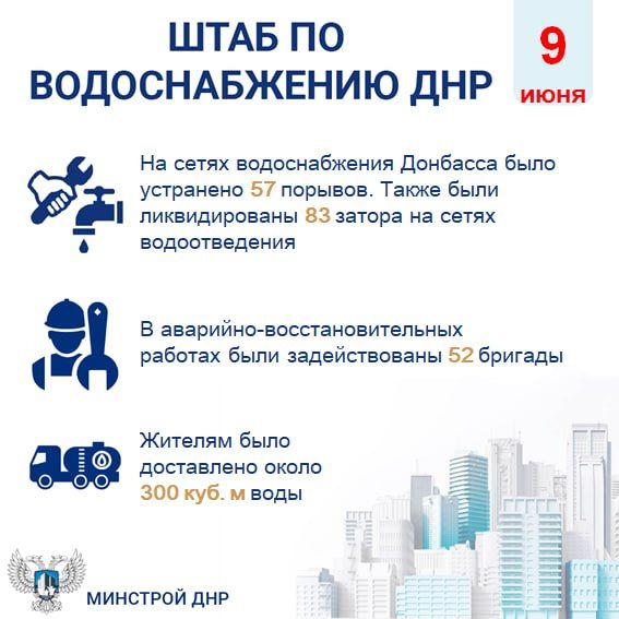 Штаб по водоснабжению ДНР за 9 июня