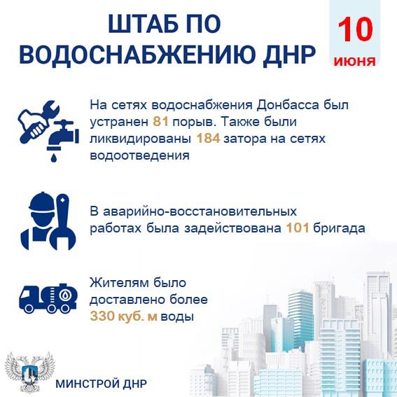 Штаб по водоснабжению ДНР за 10 июня