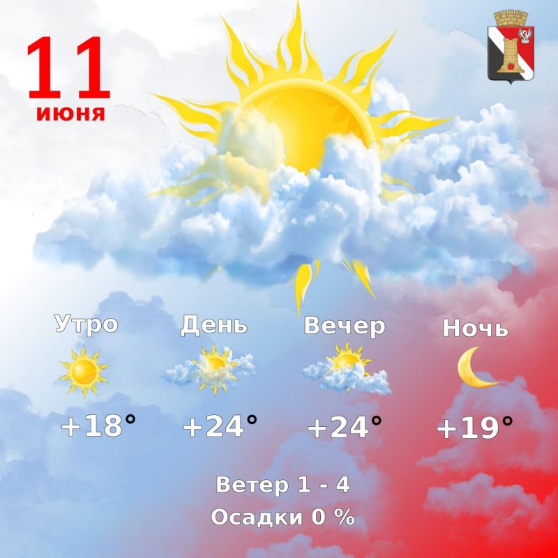 Игорь Мартынов: Погода 11 июня в городском округе Енакиево!