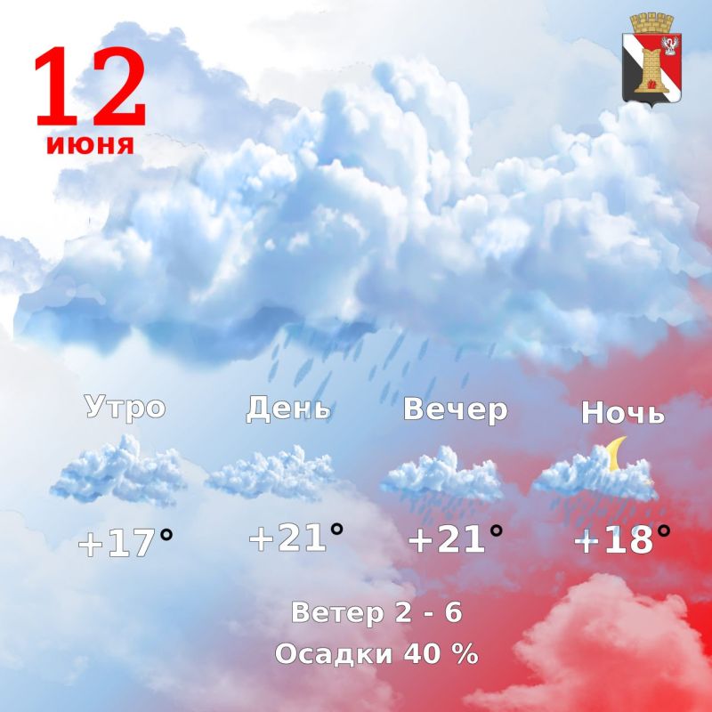 Игорь Мартынов: Погода 12 июня в городском округе Енакиево!