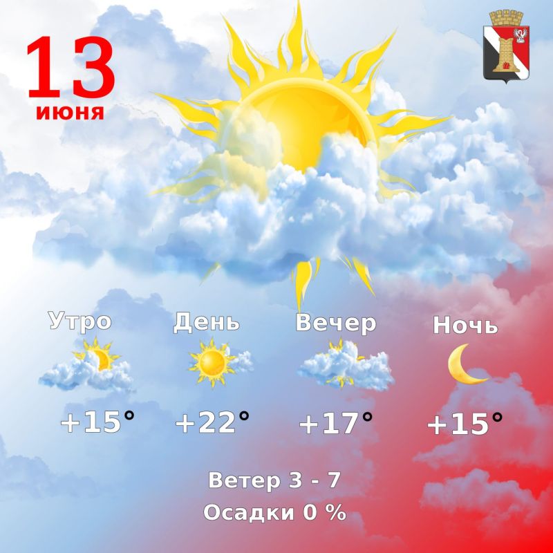 Игорь Мартынов: Погода 13 июня в городском округе Енакиево!