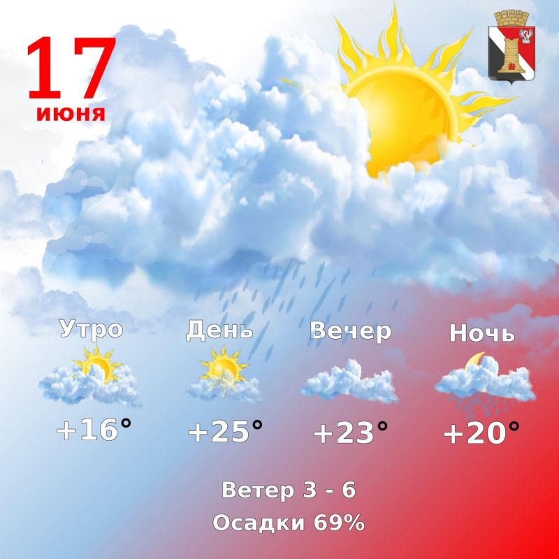 Игорь Мартынов: Погода 17 июня в городском округе Енакиево!
