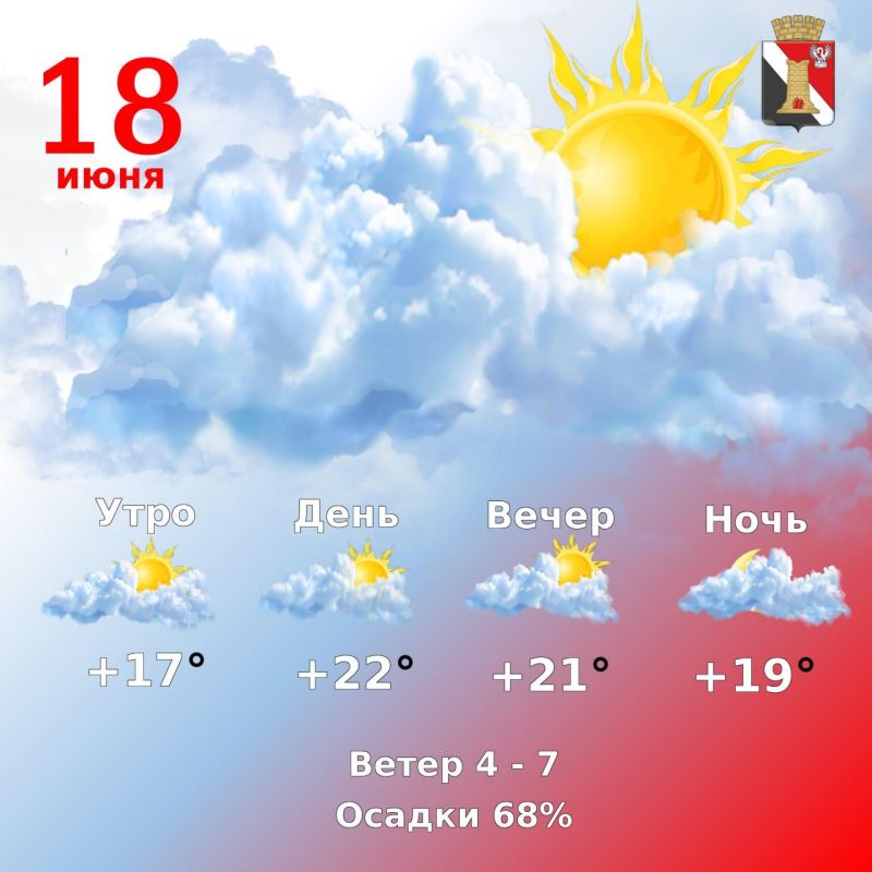 Игорь Мартынов: Погода 18 июня в городском округе Енакиево!
