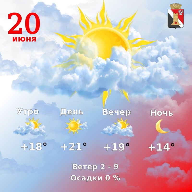 Игорь Мартынов: Погода 20 июня в городском округе Енакиево!