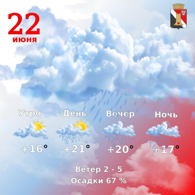 Игорь Мартынов: Погода 22 июня в городском округе Енакиево!