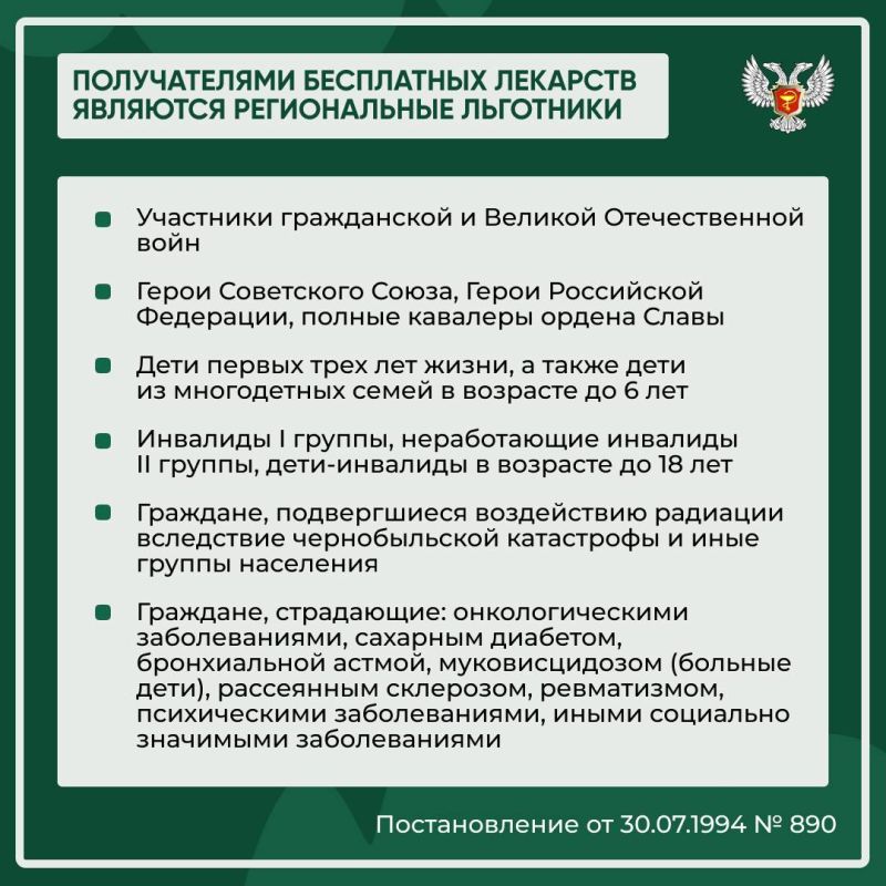 �������� ���: �������� ������������� �����������