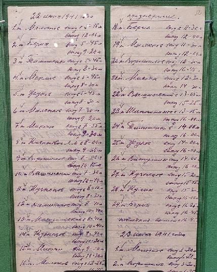 Михаил Онуфриенко: Журнал встреч Сталина, разбивающий миф о якобы его бездействии в первый день войны: