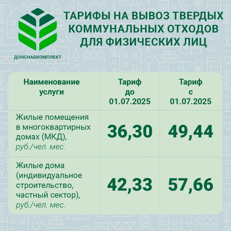 ����� �����: �� ��������� ������� �� ����� ������� ������������ �������