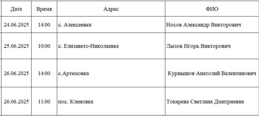 Игорь Лызов: Информация для жителей Амвросиевского муниципального округа