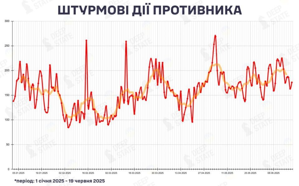 ���� ��������: ��������� ��������, ��� ���� ����� ����� �� ����� �������� ������� �� ��������� �������� ���������� �����