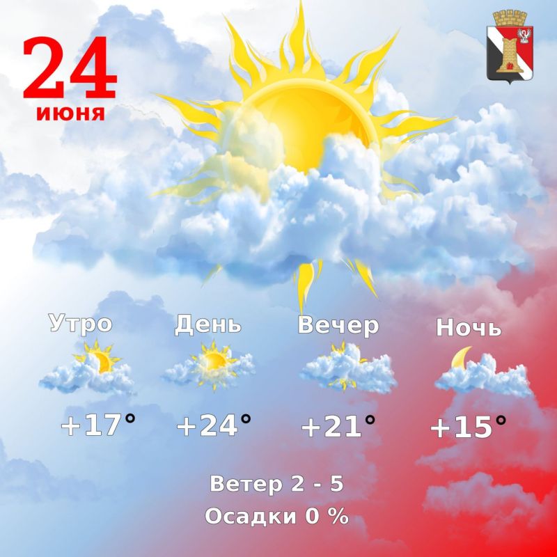 Игорь Мартынов: Погода 24 июня в городском округе Енакиево!