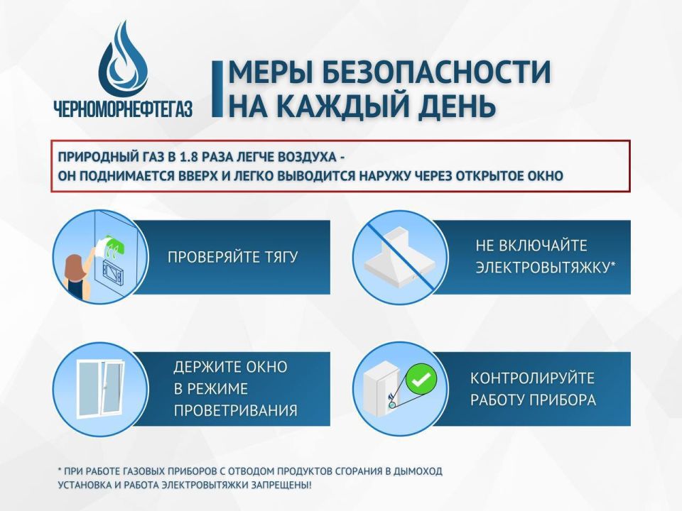 Роман Конев: Меры безопасности по использованию бытового газа в быту