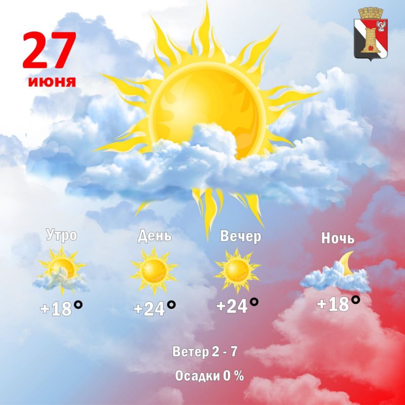 Игорь Мартынов: Погода 27 июня в городском округе Енакиево!