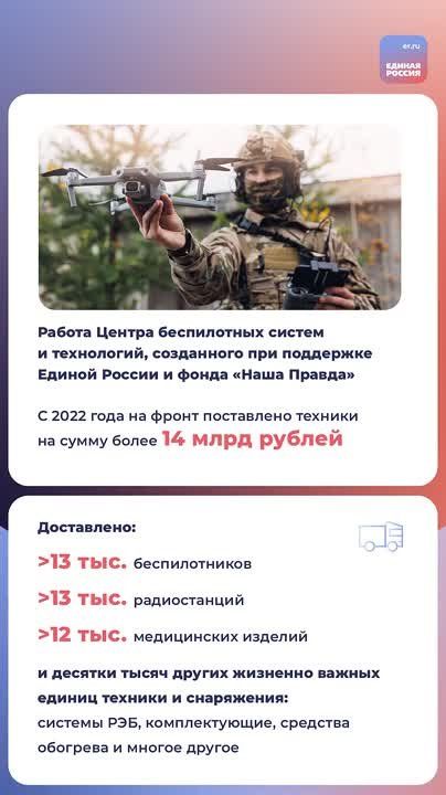 ������ ������ ������� ��������� ��������� ��� ����������������� ������� ���������