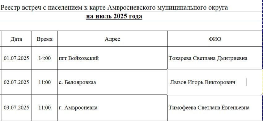 Игорь Лызов: Информация для жителей Амвросиевского муниципального округа