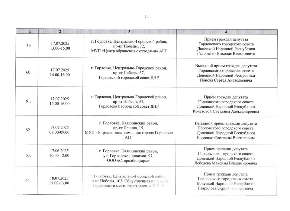 Роман Конев: График проведения приёмов депутатами Горловского городского совета Донецкой Народной Республики первого созыва на период с 01.07.2025 г. по 31.07.2025 г. (часть 2)