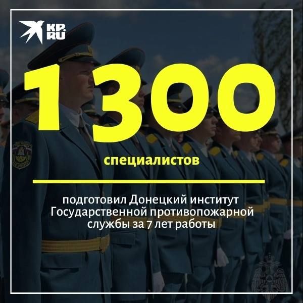 ����������� ��������� ��������� ��� ��� ������ ������� ������� �� ����-������