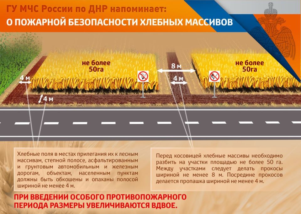 Государственный пожарный надзор информирует
