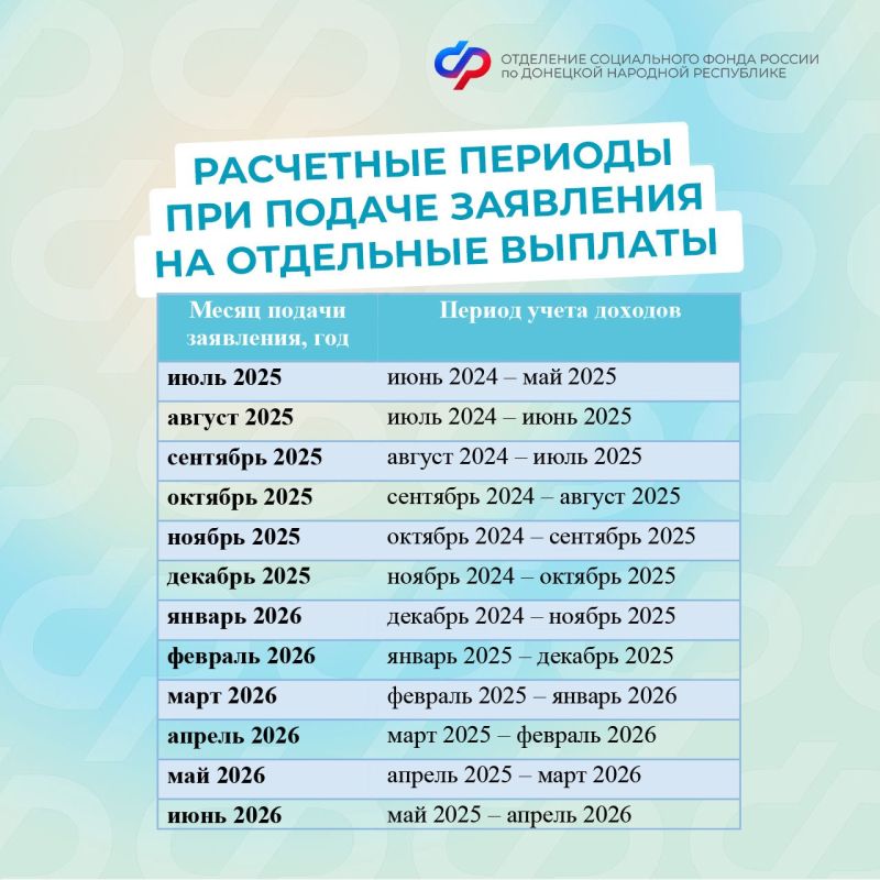 ����� ����� �������� ��������� �� ��������� ������� ������� ��� ������������ ��������