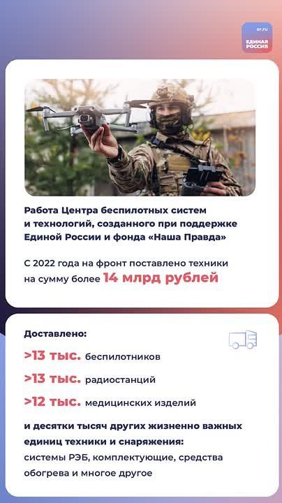 ������� ������: ������ ������ ������� ����� ������� ������ � ���������� ���������� �� ��������� �����