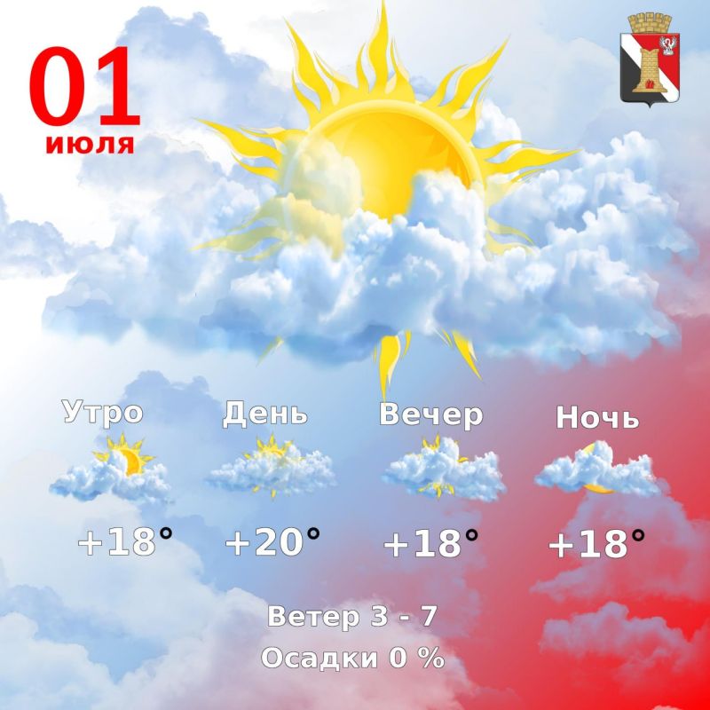 Игорь Мартынов: Погода 01 июля в городском округе Енакиево!
