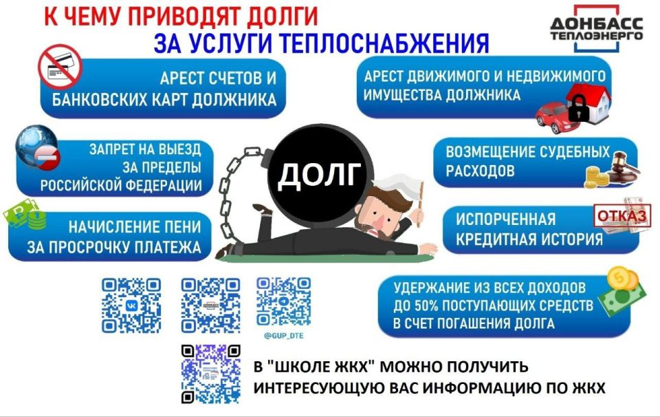 ������ "�����������������" �����������: