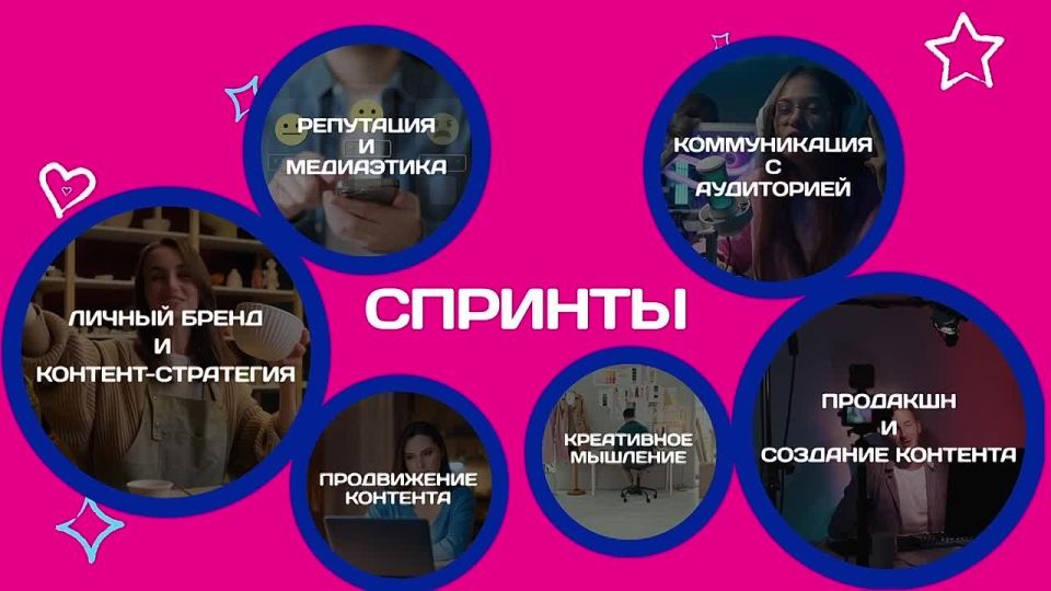 ����� ��� ����!. ������������� ������ �������û ��������� ����� ���������� ��������������� ��������� ����� ������������, ������� ������� �� 6 ������������ ������: 1 ���������� ��������