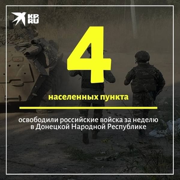 ����������� ���� ���������� ��������� �� ������ ���������� ������ ���������� ������ � �������� �������� ���������� � ��� ����������, ������������, ������, �������� �����